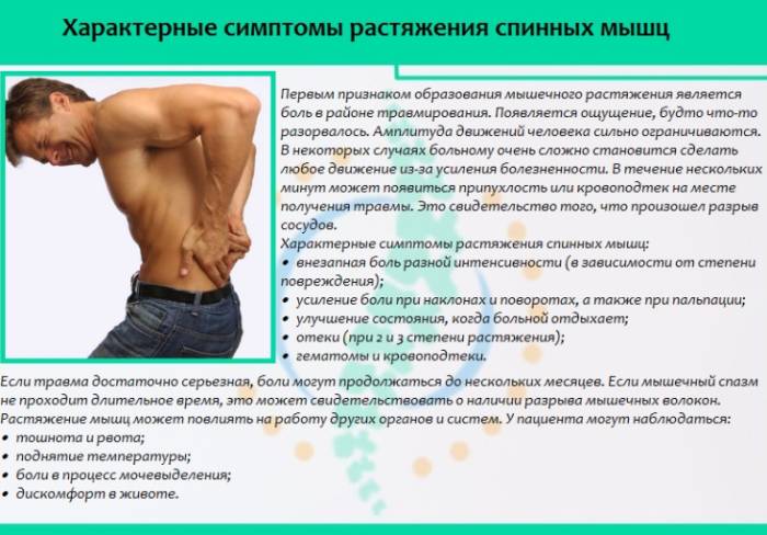 Носил тяжести болит спина