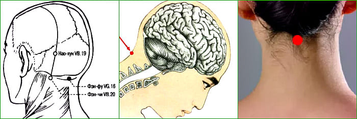 Точка Фен-фу или Дворец Ветра