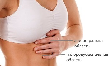 Область эпигасьрия