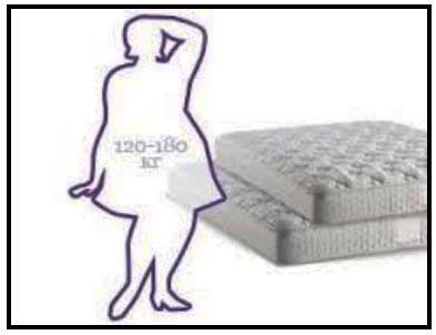 Что делать если болит спина от кровати