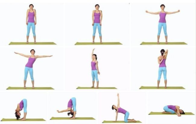 Упражнения йоги для плечевых суставов Упражнения йоги для плечевых суставов